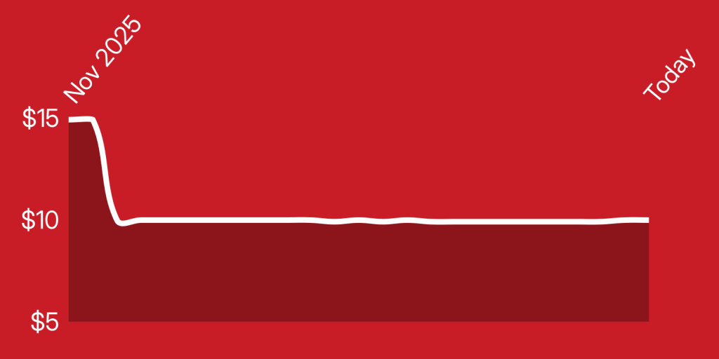 A red and white background