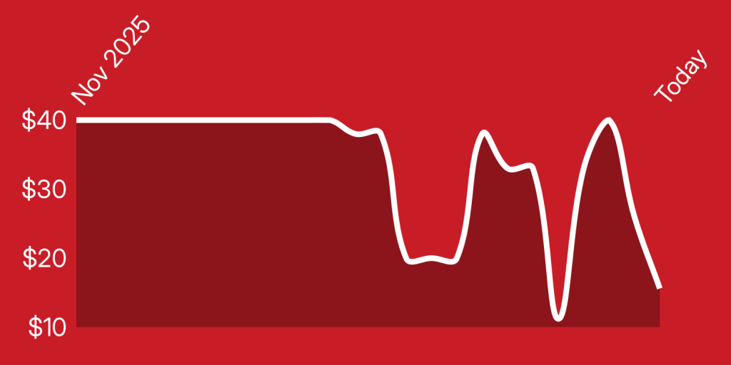 A line drawing of a line