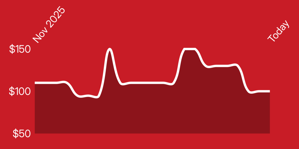 A line drawing of a heartbeat