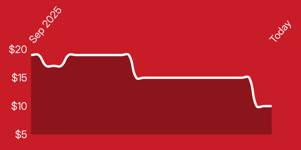 A white line on a red background