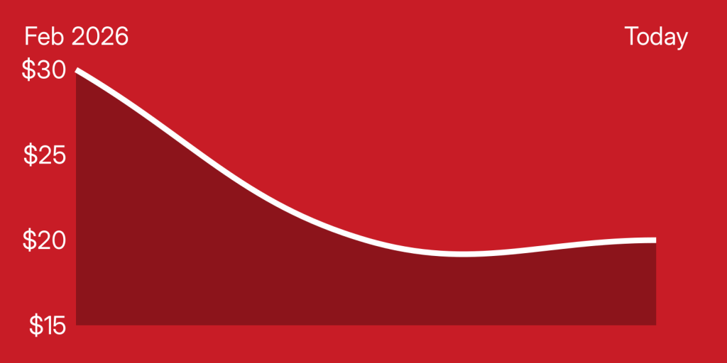 A red and white graphic