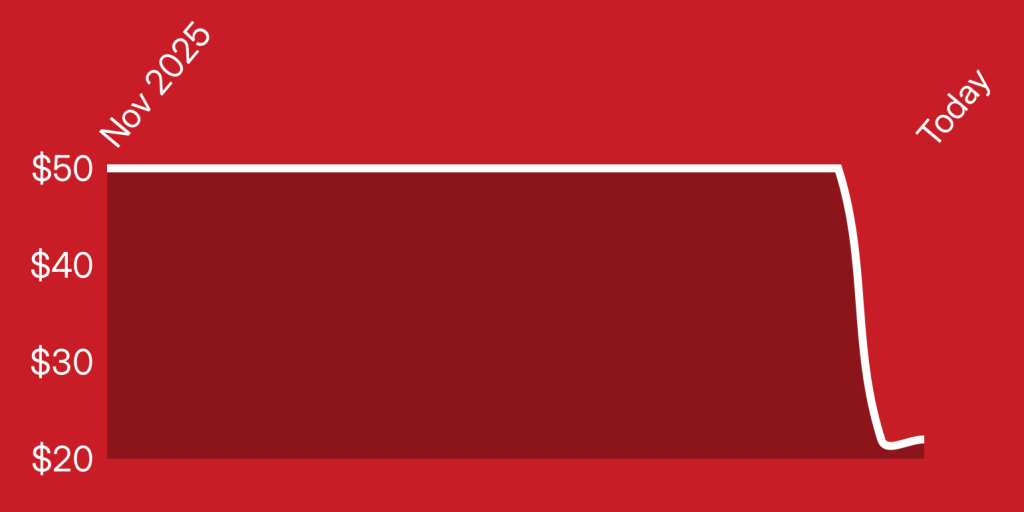 A red and white rectangle