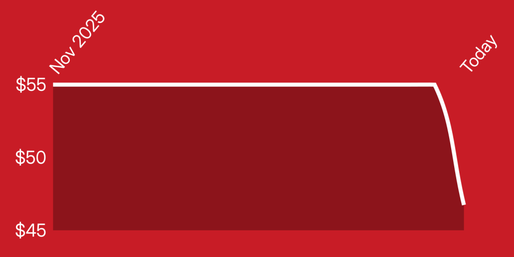 A red and white rectangle